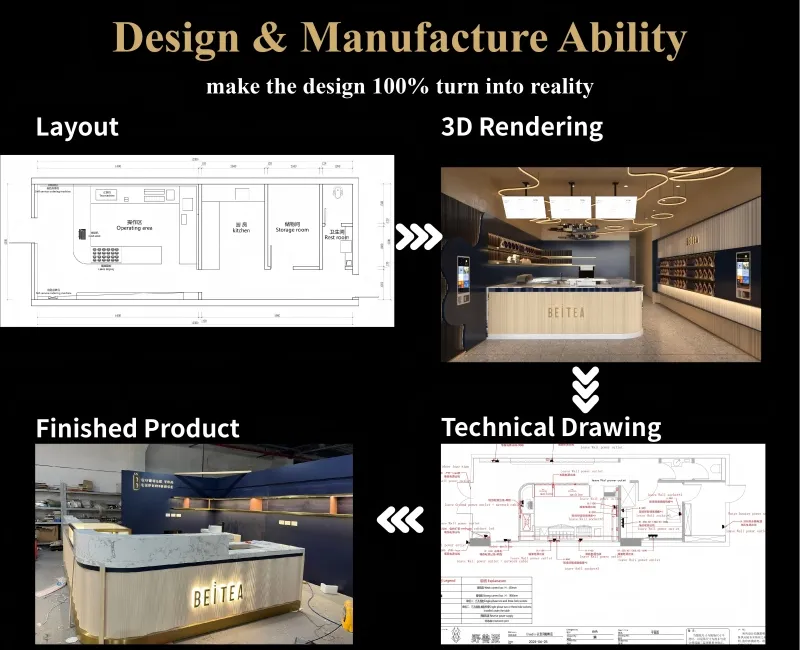 3D Customized Design