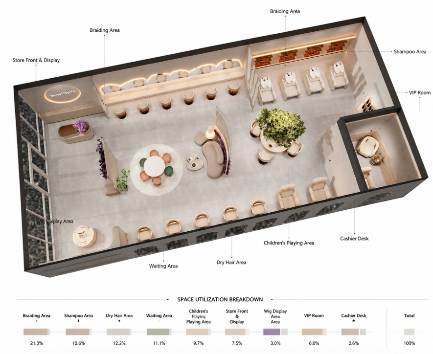 modern-hairdresser-shop-design-a-complete-guide-to-salon-spatial-zoning-architectural-flow.png